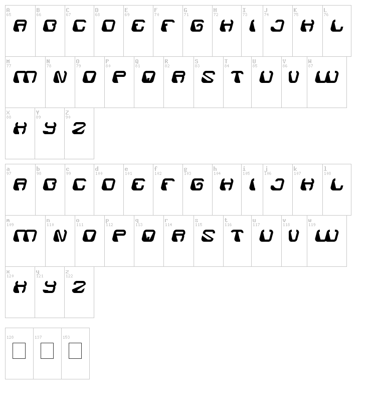 Electro Magnet font map